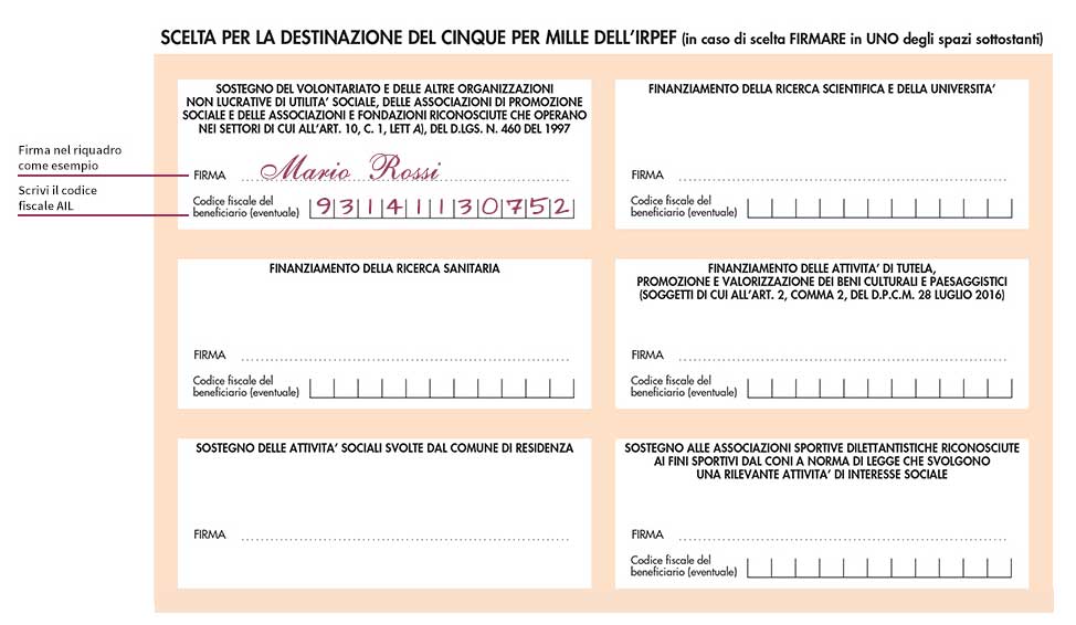 Esempio compilazione 5 per 1000